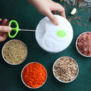 Manuel Food Chopper