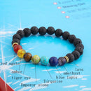 7 Chakra Diffuser Armbånd