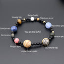 Galaxy Armbånd