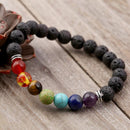7 Chakra Diffuser Armbånd