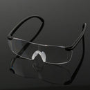 Forstørrelsesbrille | 250 Graders syn