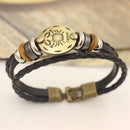 Zodiakarmbånd