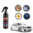 Nano Lak Spray Med Glansgenopretning 50ml - 1+1 GRATIS