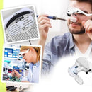 Microvisionsglas
