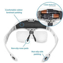 Microvisionsglas