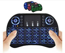Smart Keyboard Fjernbetjening